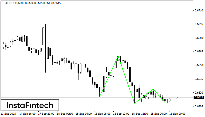 Triple Piso AUDUSD M30
