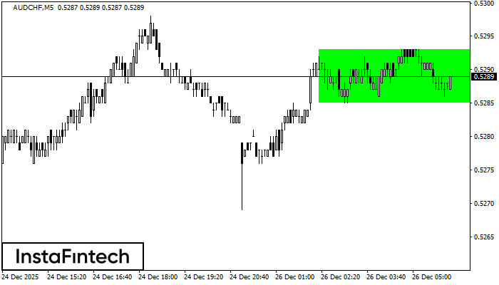 Прямоугольник