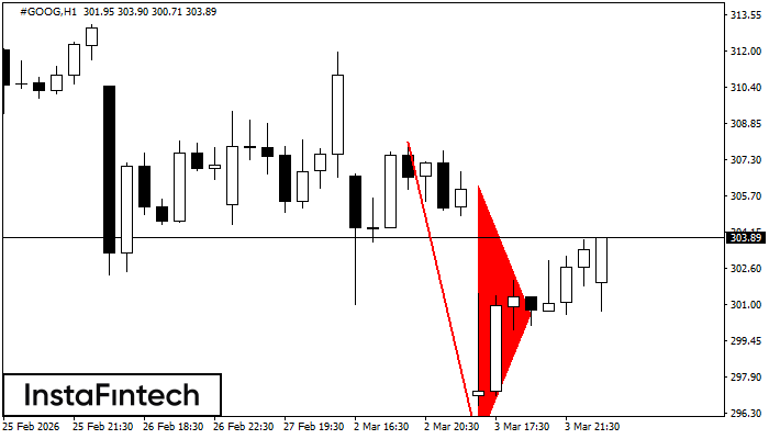 Bander&iacute;n bajista