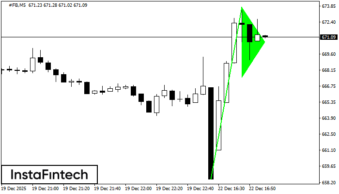 Gagliardetto Rialzista