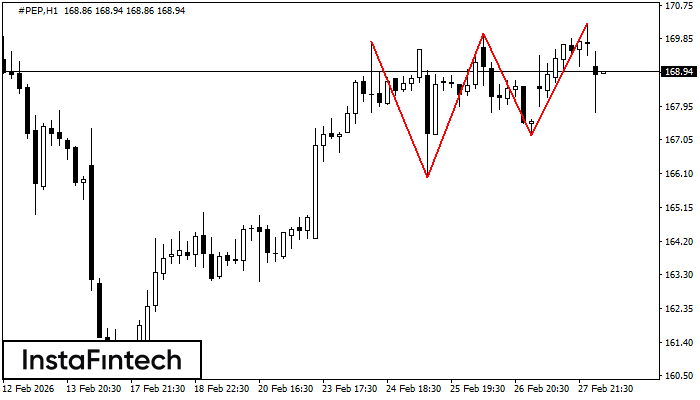 Тройная вершина