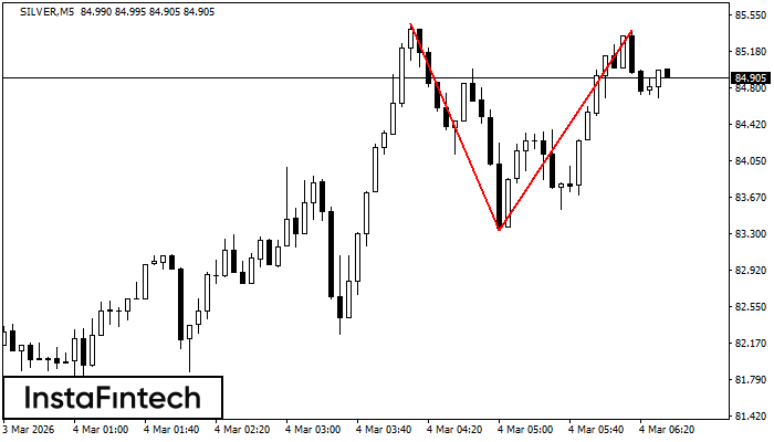 Dvojit&yacute; vrchol