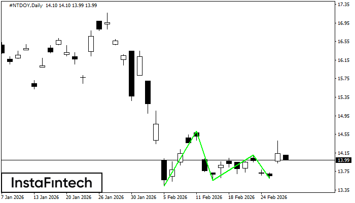 Тройное дно