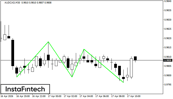 Тройное дно