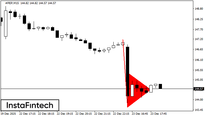 B&auml;rischer Wimpel