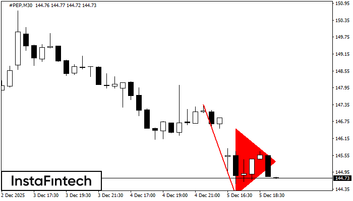 Мечи вимпел