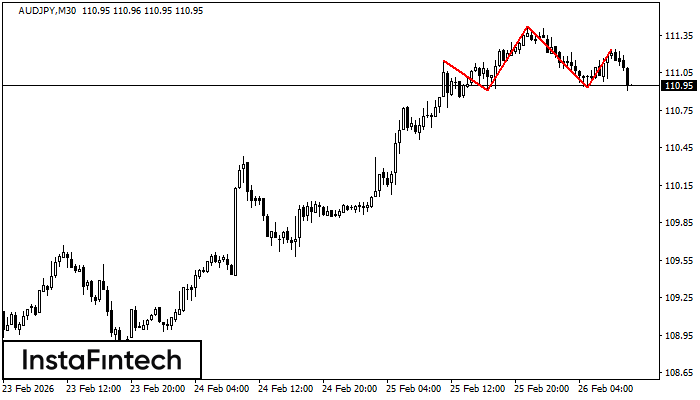 Голова и плечи