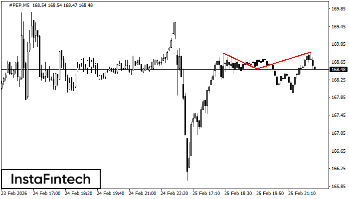 Dvojit&yacute; vrchol