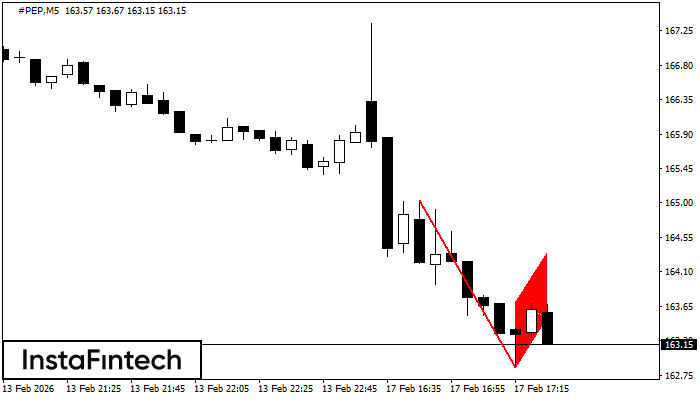 Medvedia z&aacute;stava