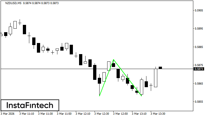 Двойно дъно