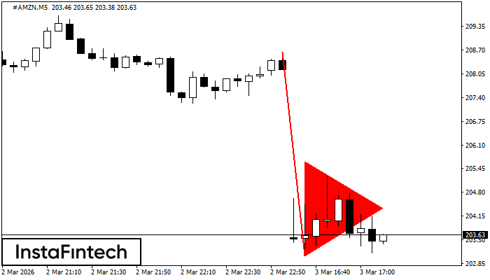 Медвежий вымпел