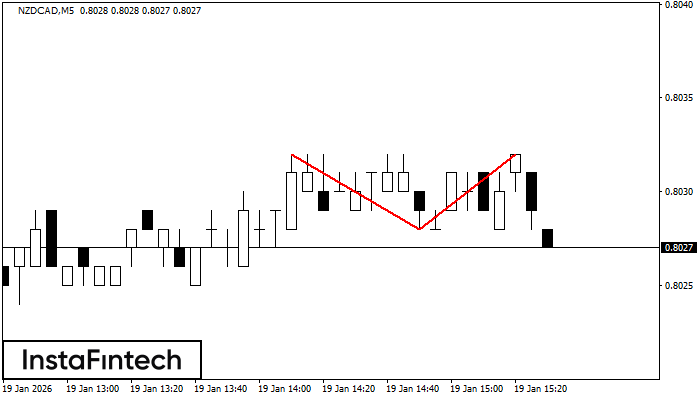 Dvojit&yacute; vrchol