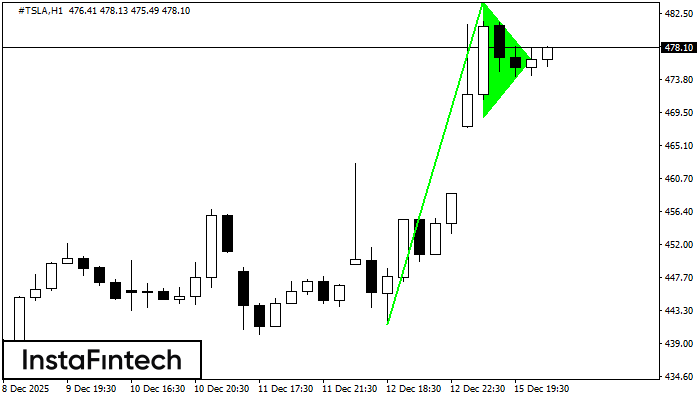 Бычий вымпел