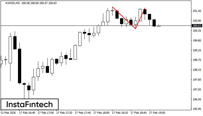Двойная вершина