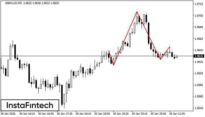 Hlava a ramen&aacute;