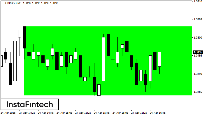B&yacute;č&iacute; obdĺžnik