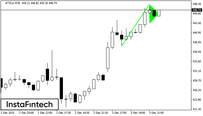 Бычий вымпел