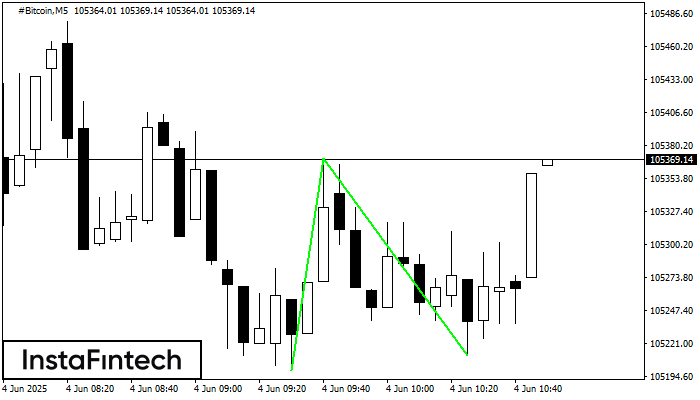 Doble Piso #Bitcoin M5