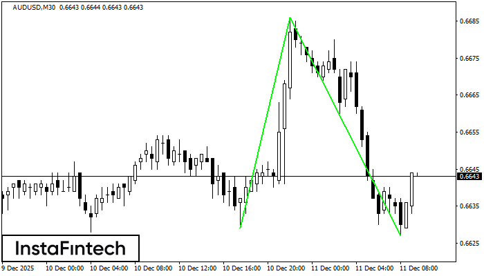 डबल बॉटम