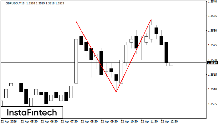 Dvojit&yacute; vrchol