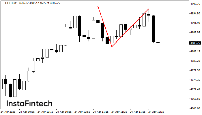 Dvojit&yacute; vrchol