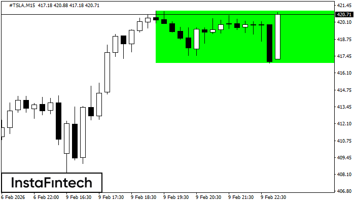 बुलिश आयत