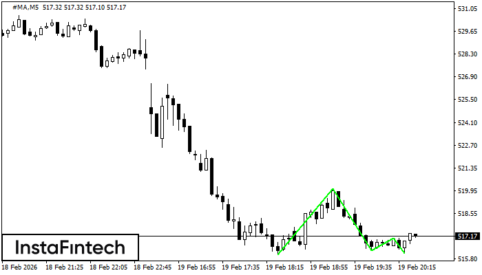 Тройно дъно