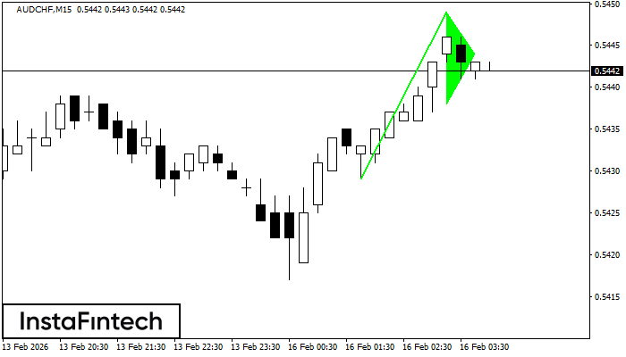 Бычий вымпел