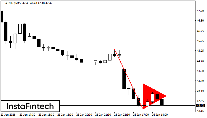Medvěd&iacute; praporek