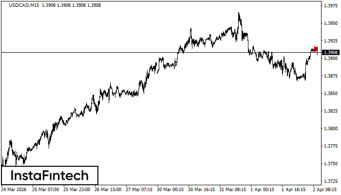 Podw&oacute;jny Szczyt