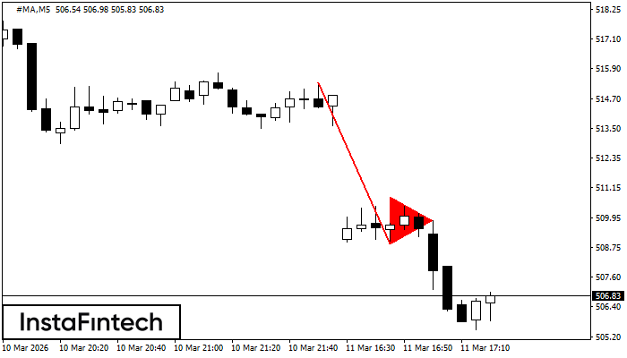 Pennant Aliran Menurun