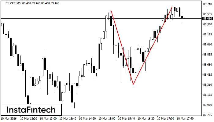 Dvojit&yacute; vrchol