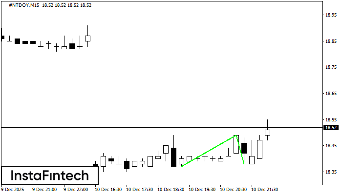 Двойное дно