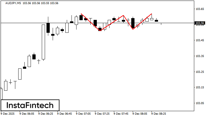 ট্রিপল টপ