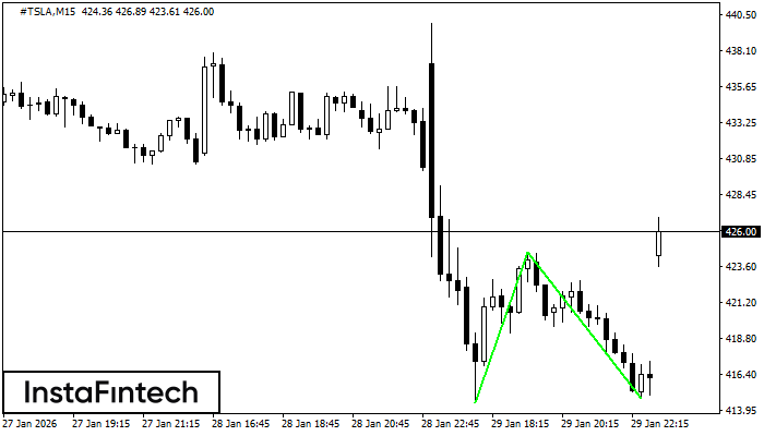 Двойно дъно