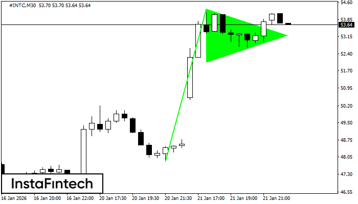 B&yacute;č&iacute; praporek