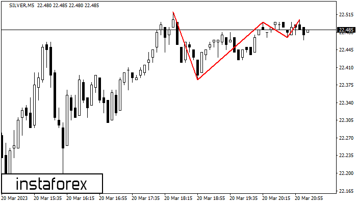 Triple Top SILVER M5