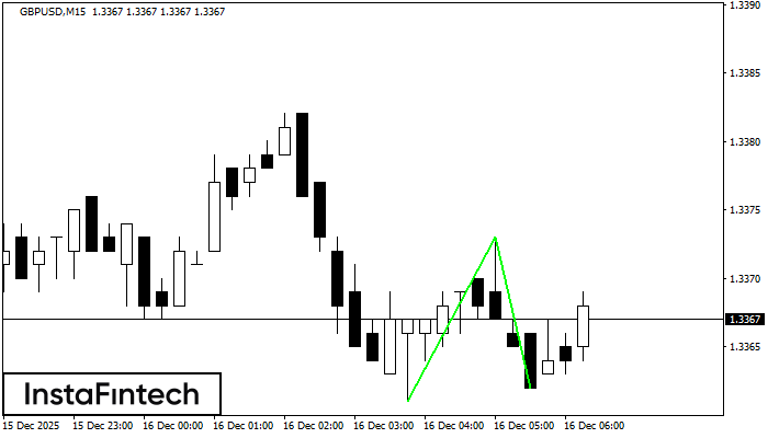 Двойное дно