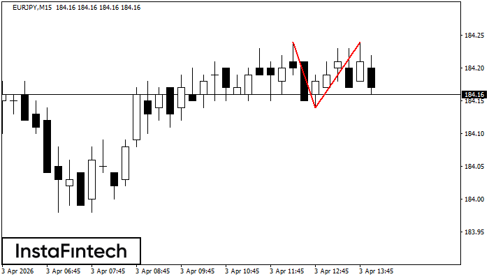 Podw&oacute;jny Szczyt