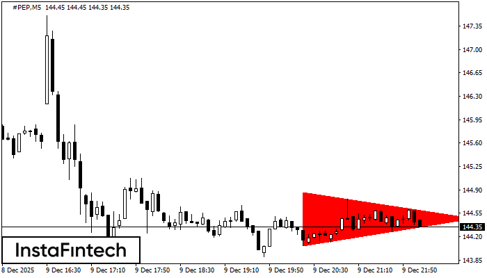 বিয়ারিশ সিমেট্রিক্যাল ট্রায়াঙ্গেল