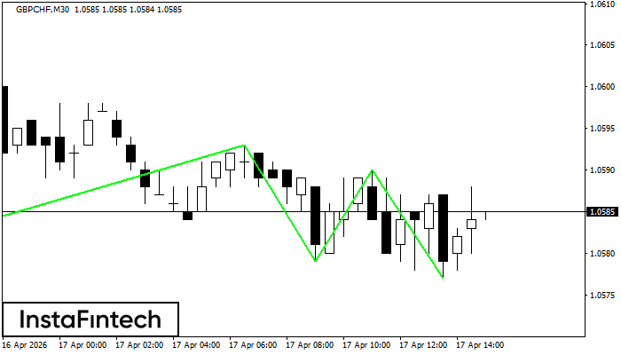 Тройное дно