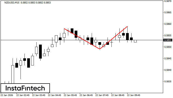 Двойная вершина
