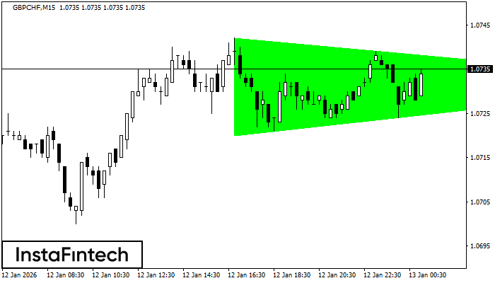 Tri&acirc;ngulo Sim&eacute;trico de Alta