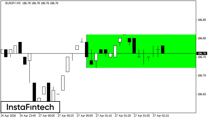 B&yacute;č&iacute; obd&eacute;ln&iacute;k