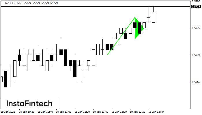 B&yacute;čia vlajka