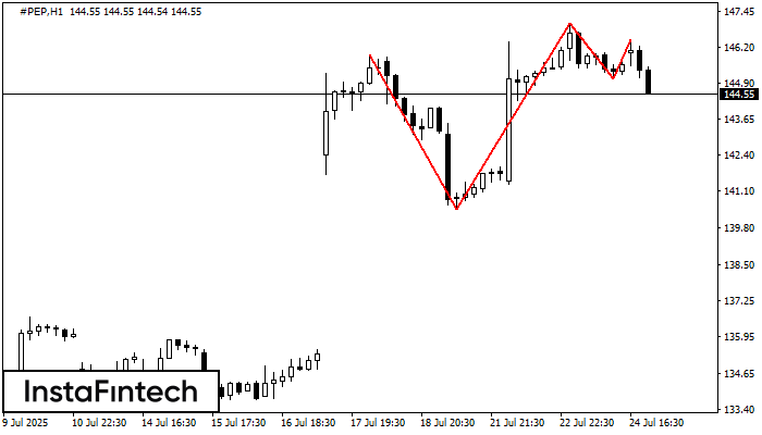 Triple Techo #PEP H1