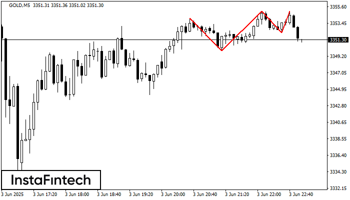 Triple Techo GOLD M5
