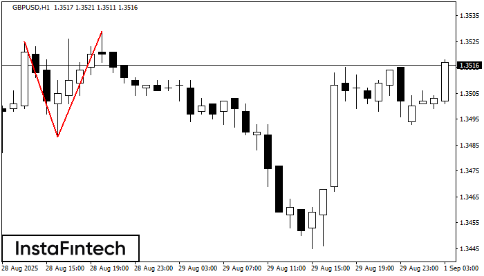 Двойная вершина