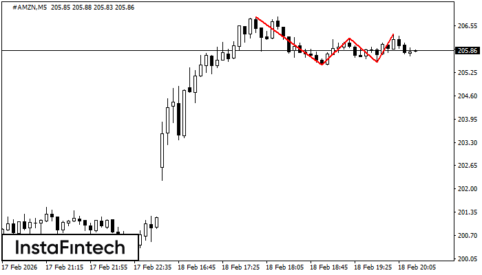 Тройная вершина
