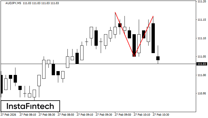 Dvojit&yacute; vrchol